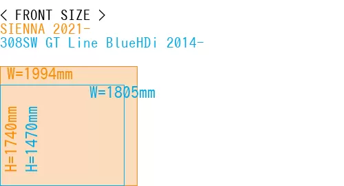 #SIENNA 2021- + 308SW GT Line BlueHDi 2014-